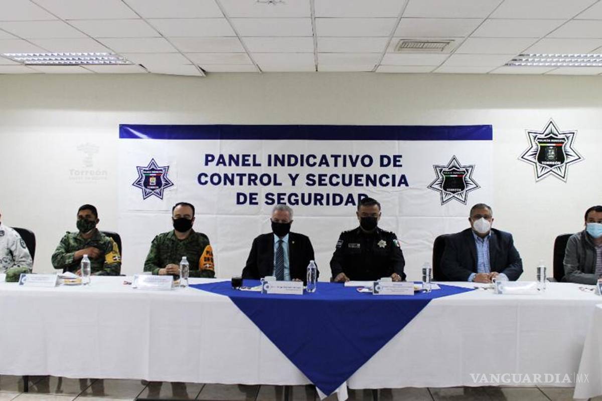 Incidencia delictiva baja 11% en Torreón durante 2020