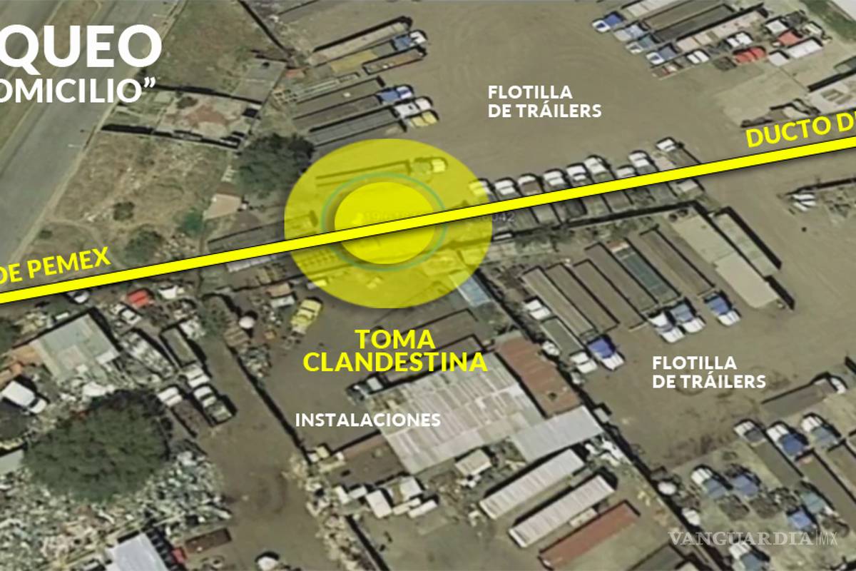 Flotilla de tráilers, bodega, un túnel y hasta su ducto de Pemex “a domicilio”. Lo hallan en Edomex