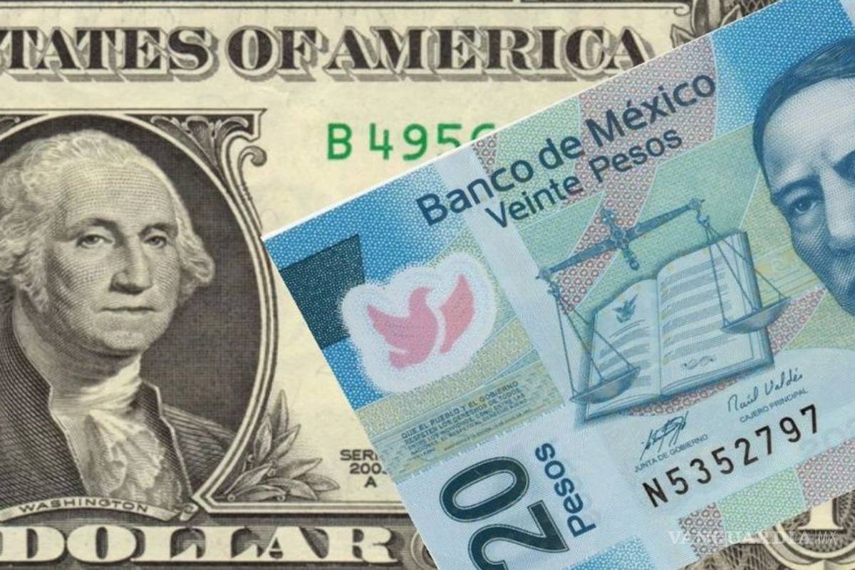 Peso espera negociación de aranceles con EU; dólar cotiza en 19.55 unidades