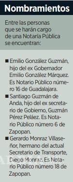 $!Conceden notarías a hijos de políticos en Jalisco