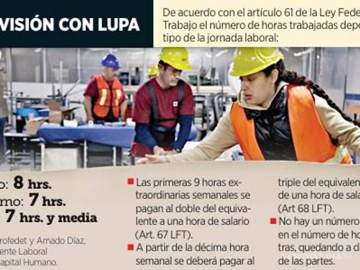 $!Piden industriales fijar tope a horas extras y se reduzca el costo de estas