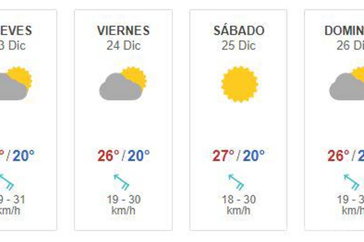 $!¿Frío o calor?... Así será el clima el día de Navidad en México
