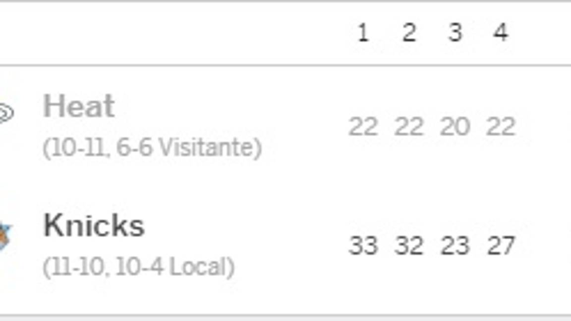 $!Warriors sufren de más para superar en tiempo extra a los Lakers