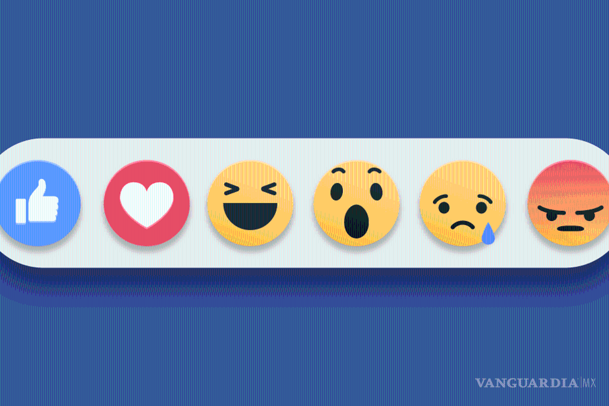 Cómo esconder las reacciones en Facebook
