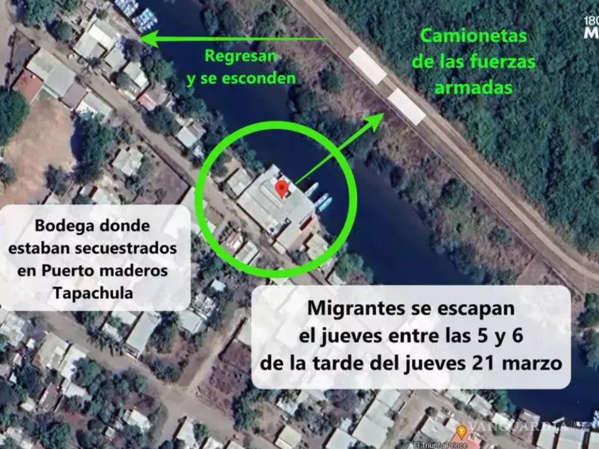 $!FOTO: 1800 MIGRANTE