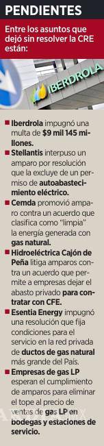 $!Deja CRE en limbo al menos 775 juicios millonarios