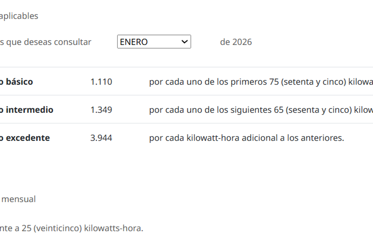 $!CFE: Esta es la cantidad que aparecerá en tu recibo de luz por consumo mínimo en casa durante 2026