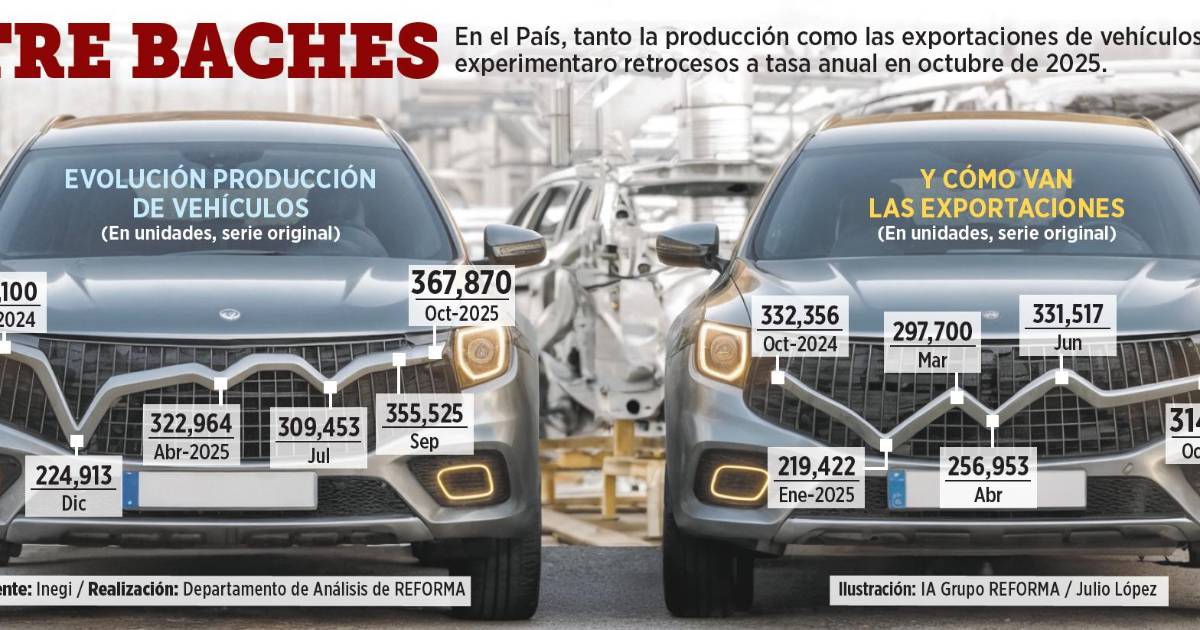Sufren automotrices crisis de producción: temen que se agrave