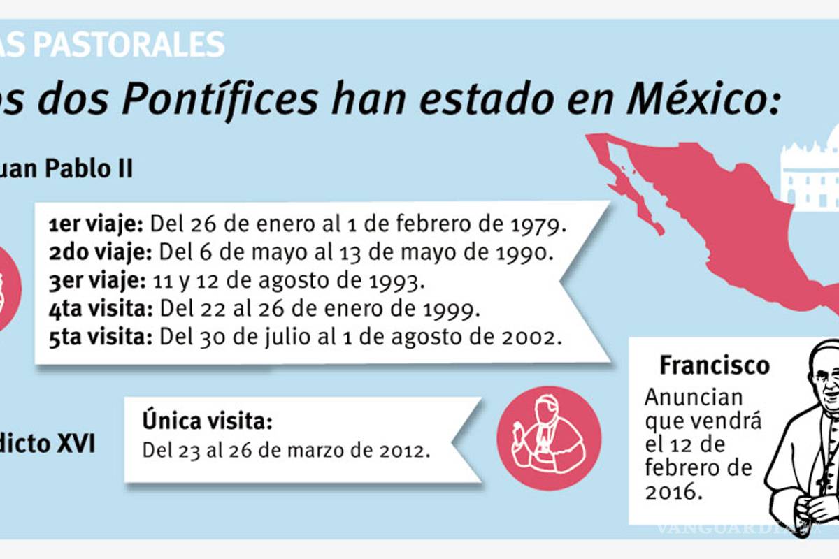 $!México protegerá al Papa Francisco con el operativo policial más grande del siglo