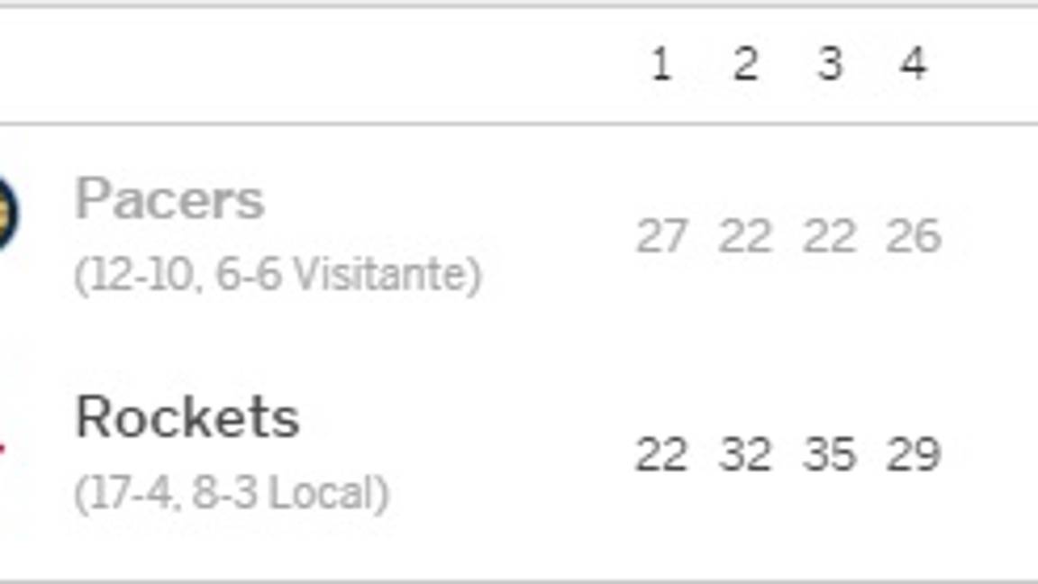 $!Warriors sufren de más para superar en tiempo extra a los Lakers