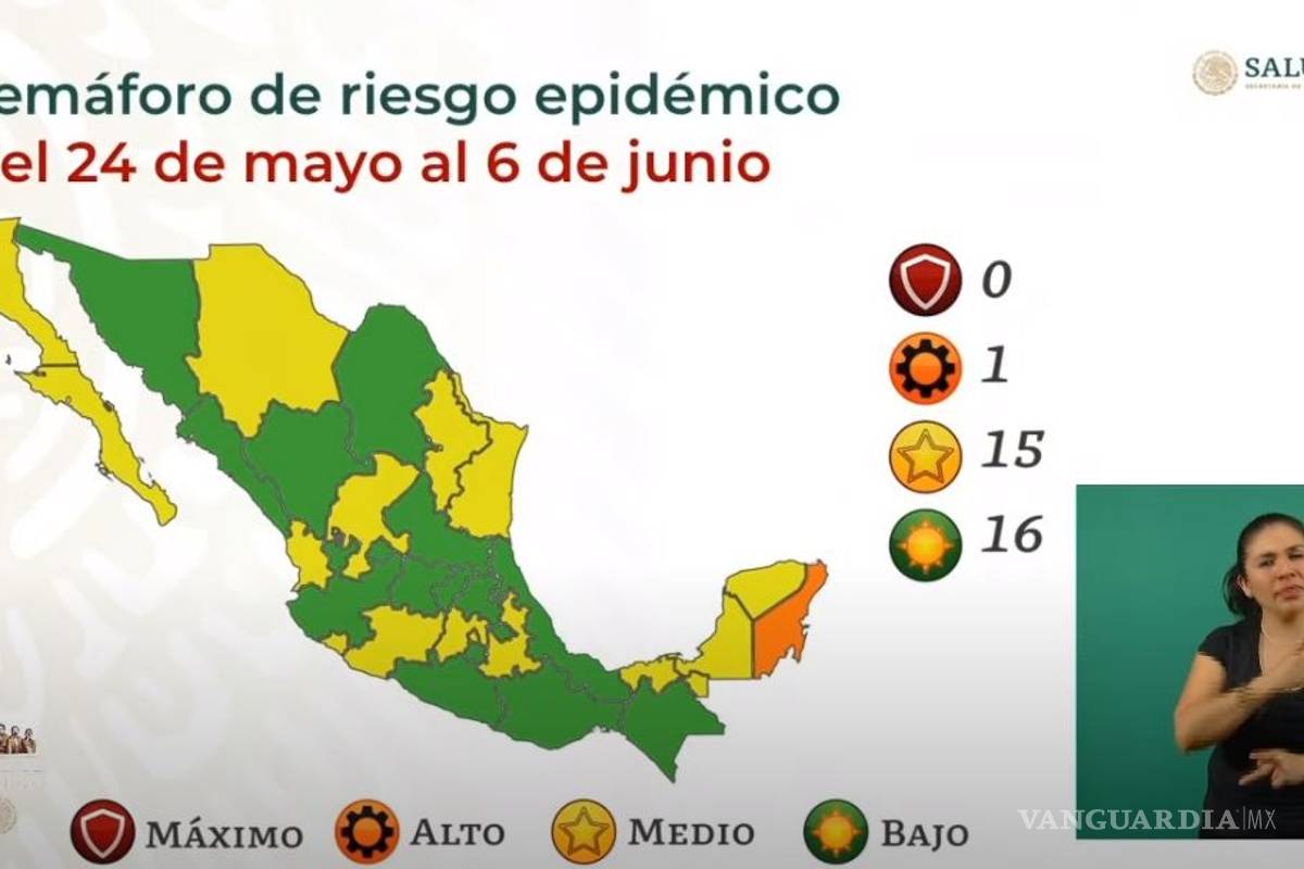 La mitad de México está en color verde en el Semáforo COVID, destaca López-Gatell