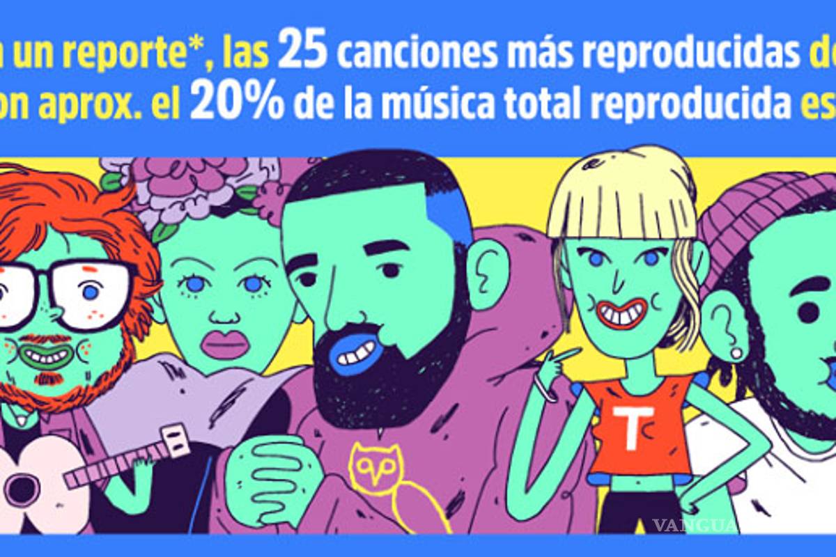 ¿Es este el mejor post de Pictoline?