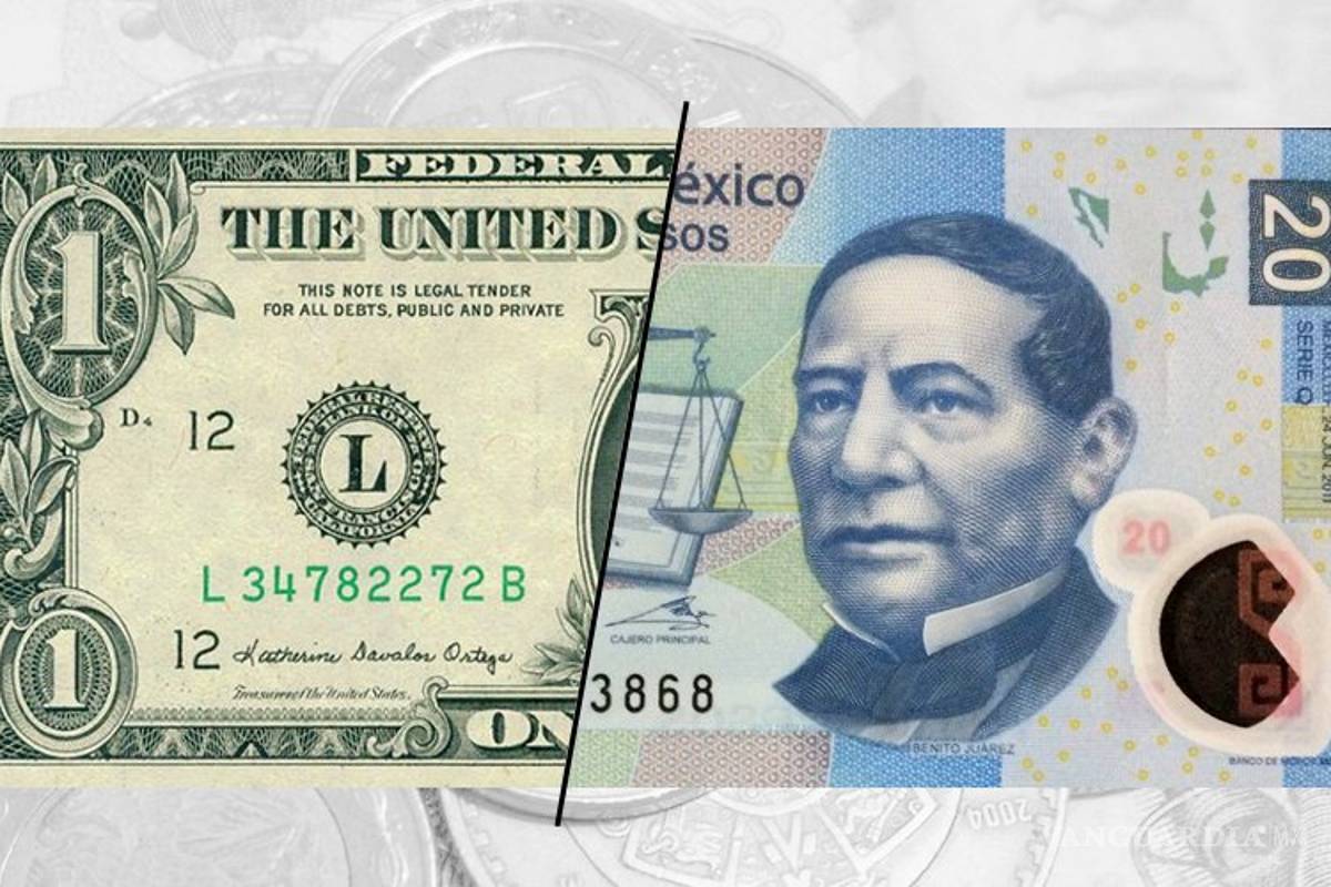 El dólar es fuerte pero el peso es más fuerte