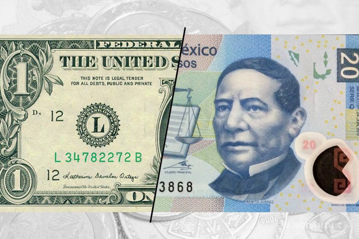 Este lunes el dólar rompe otra vez la barrera de los $20
