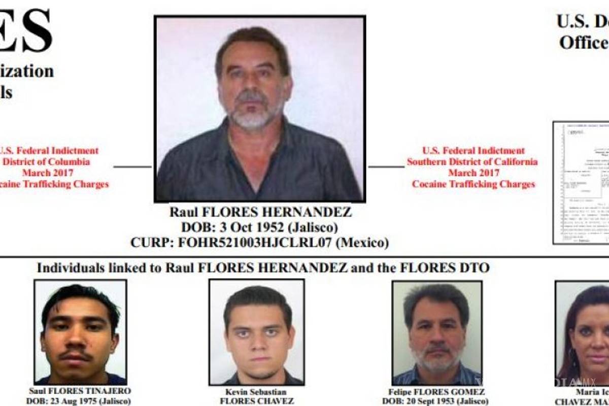 ¿Quién es Raúl Flores Hernández, el narcotraficante vinculado a Rafa Márquez y Julión?