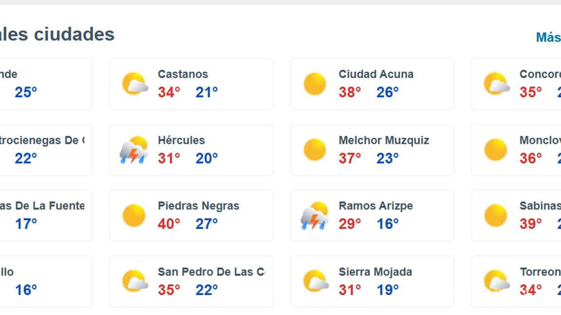 $!Pronóstico del clima en Saltillo para este jueves 28 de agosto