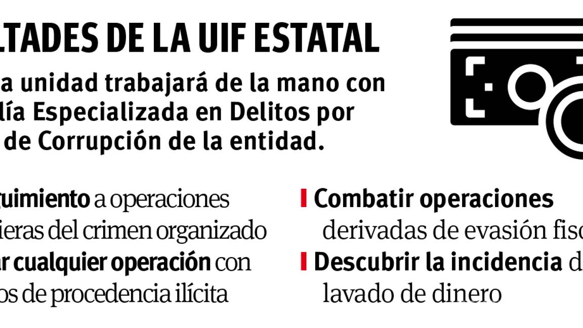 $!Combatirá Estado lavado de dinero con Unidad de Inteligencia Financiera de Coahuila