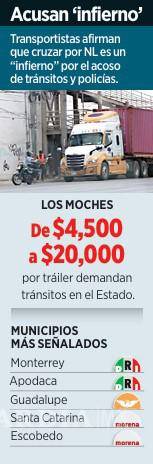 $!Asfixia extorsión de elementos de Tránsito a traileros en NL