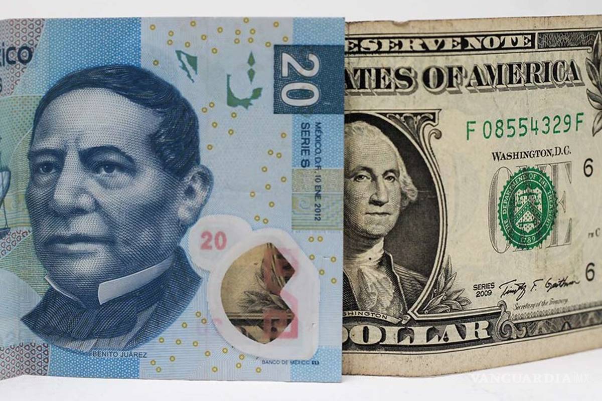 Peso avanza 6.35 centavos; dólar cotiza en 18.95 unidades