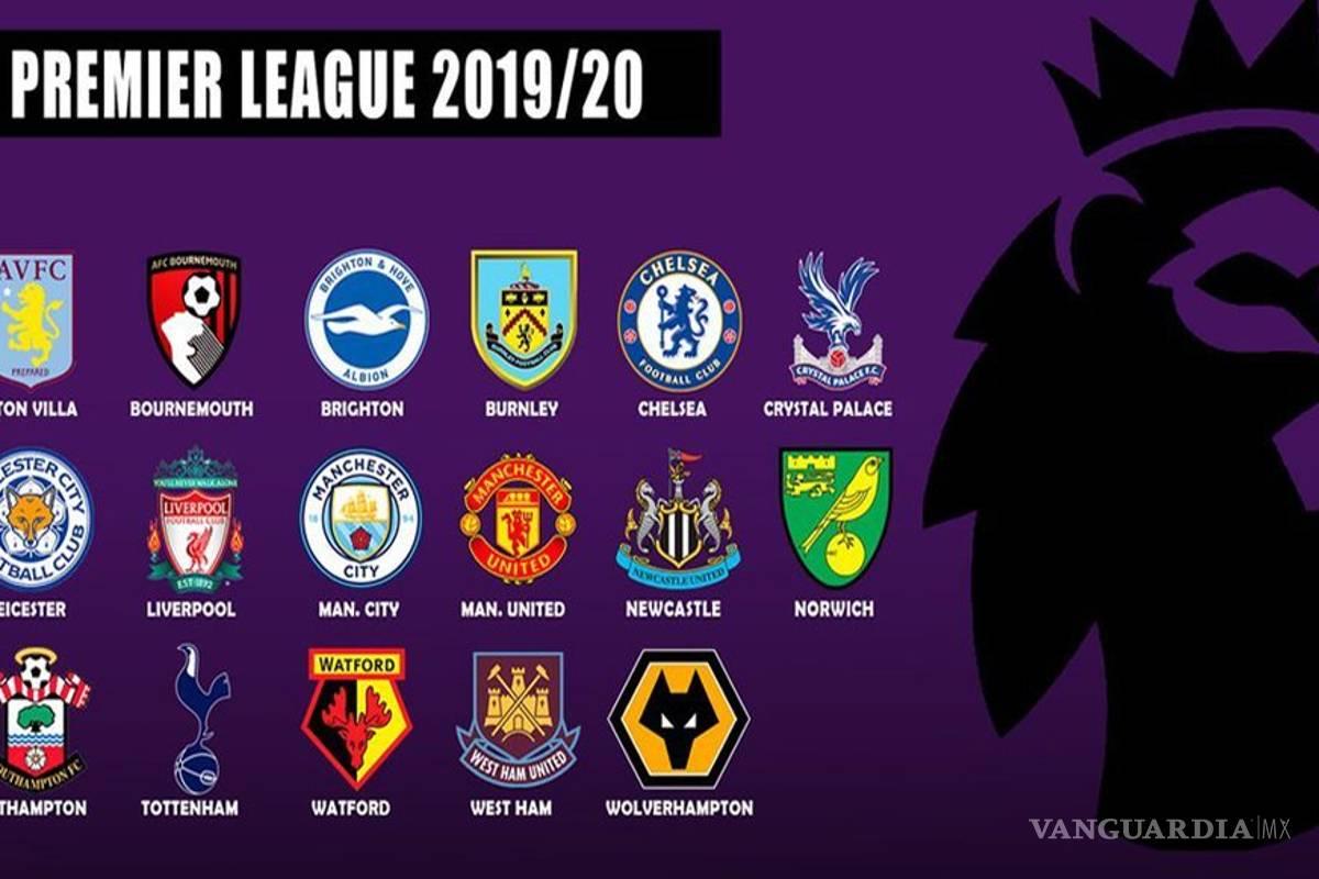 $!Coronavirus: Capitanes de la Premier League se unen para apoyar al sistema sanitario público británico por pandemia del COVID-19