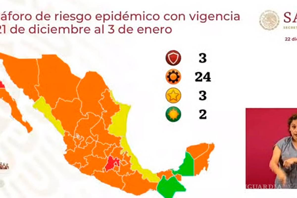 $!México registra 12 mil 511 nuevos casos de COVID-19 y 897 muertes en las últimas 24 horas