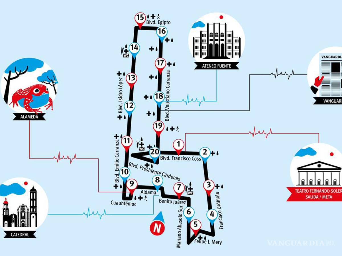 $!Estos son algunos lugares icónicos que los corredores podrán ver al momento de realizar la ruta del 21K.