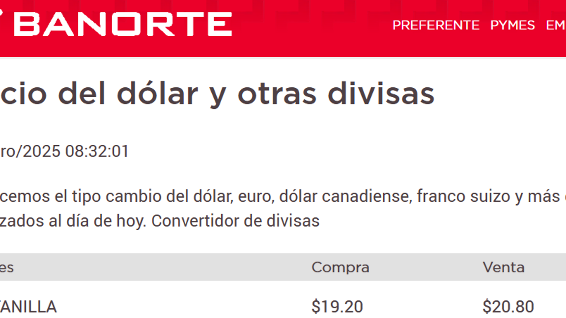 $!Peso mexicano se deprecia este 21 de enero tras el regreso de Donald Trump