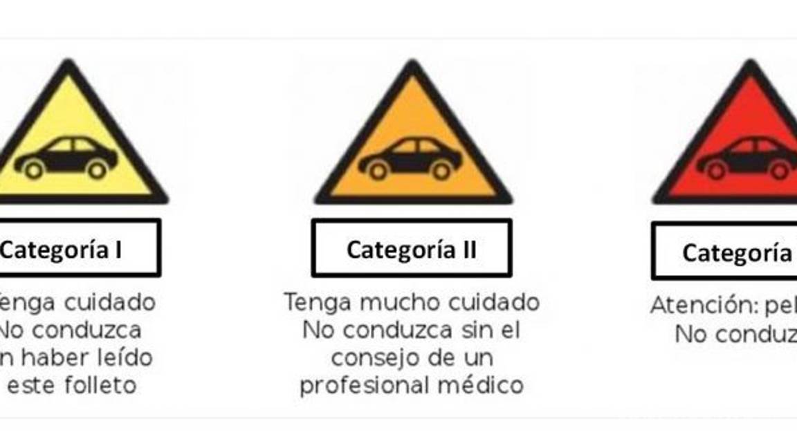 $!Medicamentos muy comunes que te ponen en peligro cuando conduces