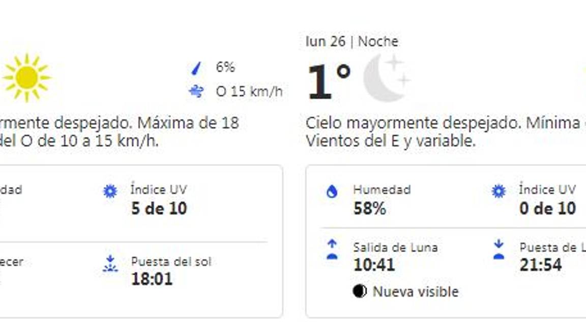 $!Así estará el clima este lunes en Saltillo.