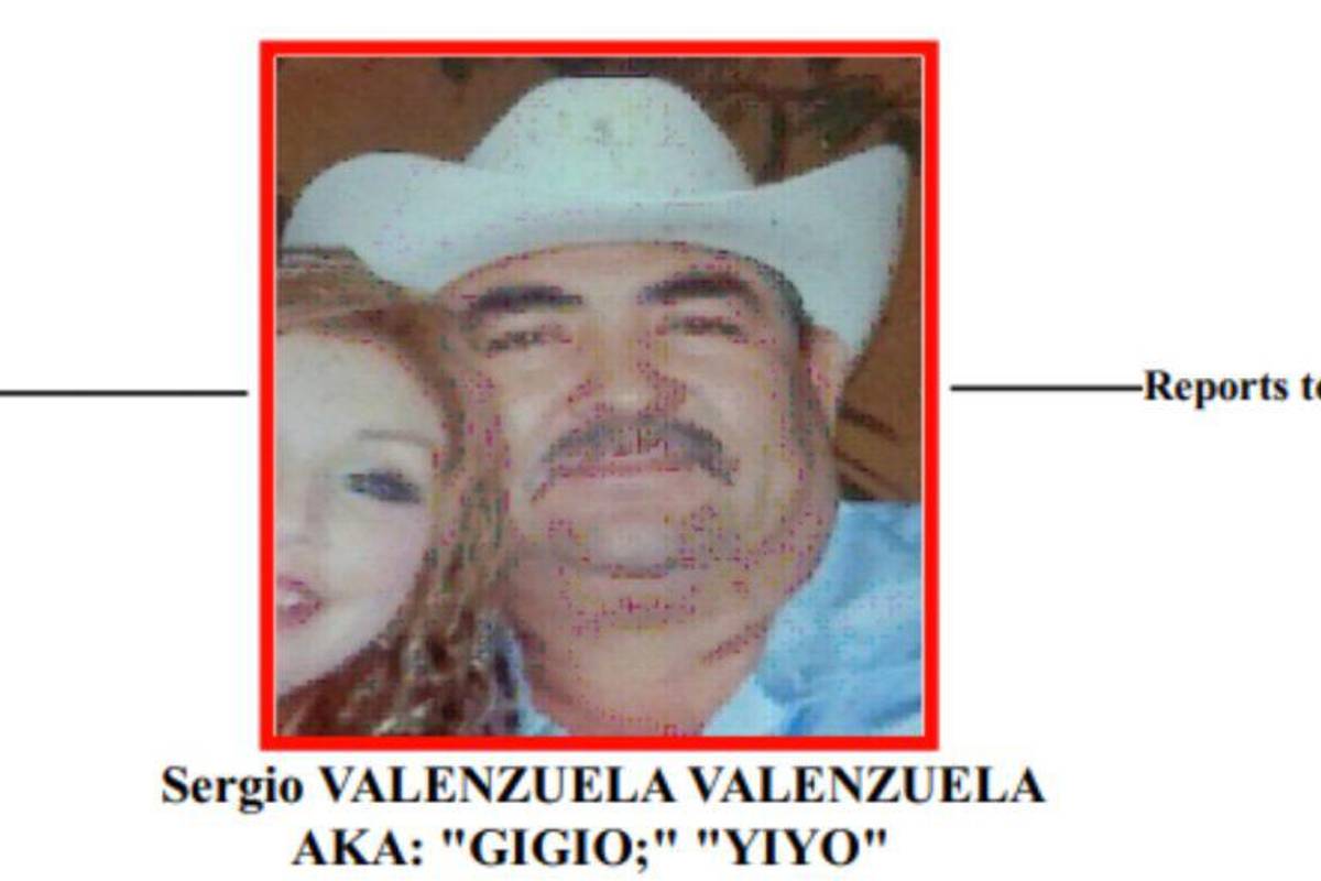 ¿Quién es ‘El Gigio’?... el lugarteniente de ‘El Mayo’ Zambada quien declaró la guerra a ‘Los Chapitos’