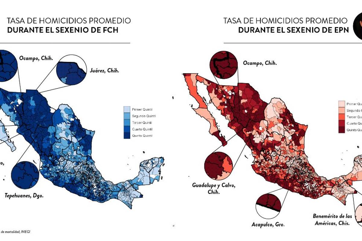 Detrás de los muertos de AMLO, están los 104 y 128 mil homicidios de Calderón y Peña Nieto: Jorge Ramos