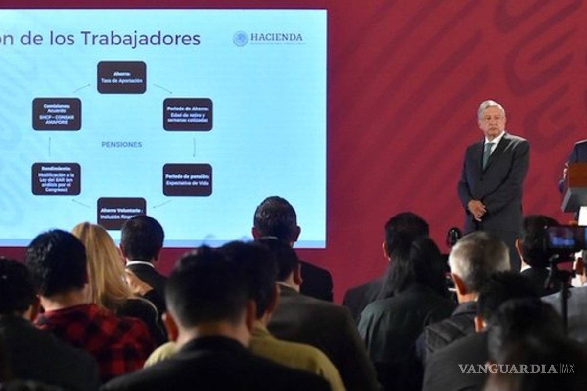 Establecen criterios sobre comisiones de Afores, se buscan mejores pensiones para trabajadores