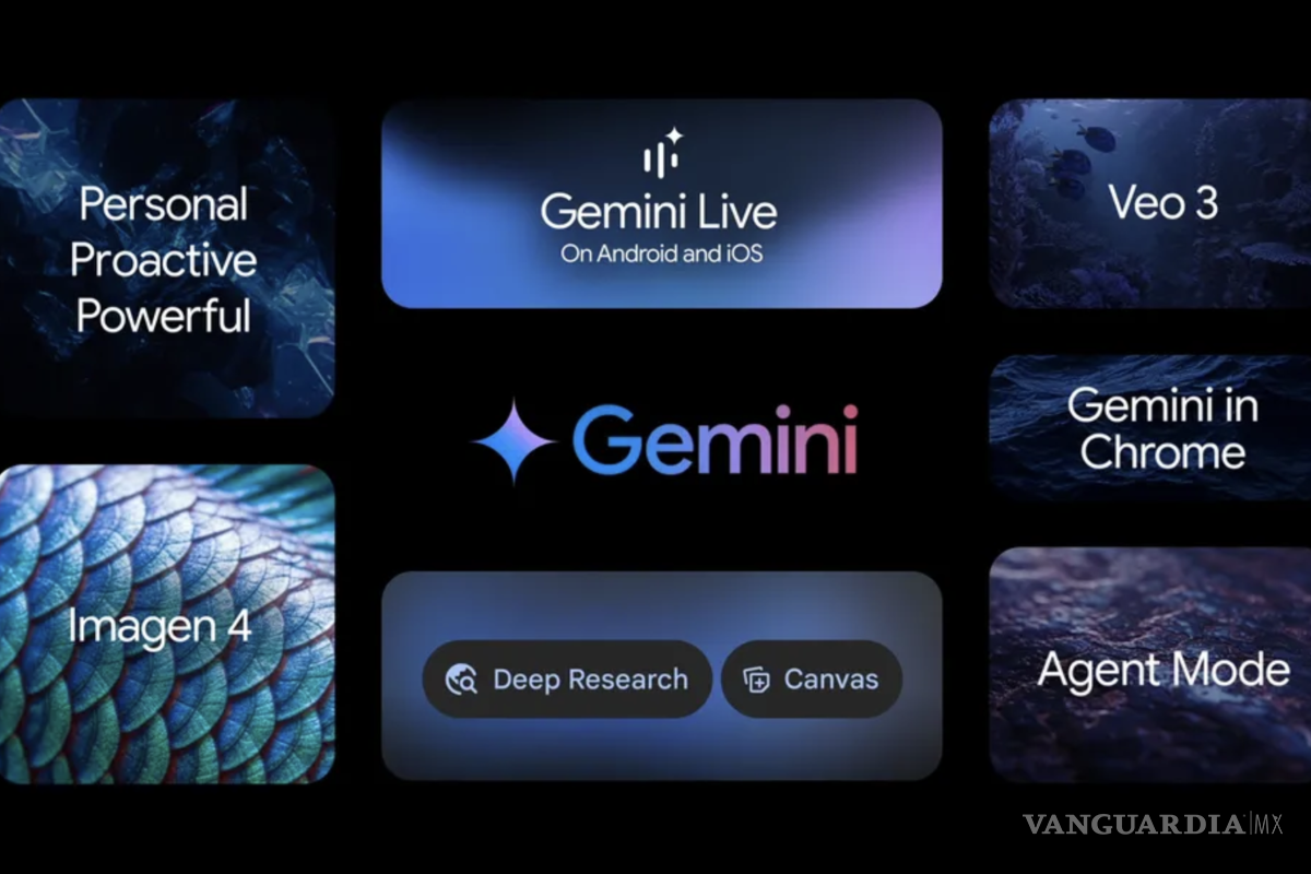 Las 4 herramientas de inteligencia artificial más útiles y gratis que debes probar