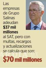 $!Gobierno de Sheinbaum espera 100 mmdp de deudores fiscales