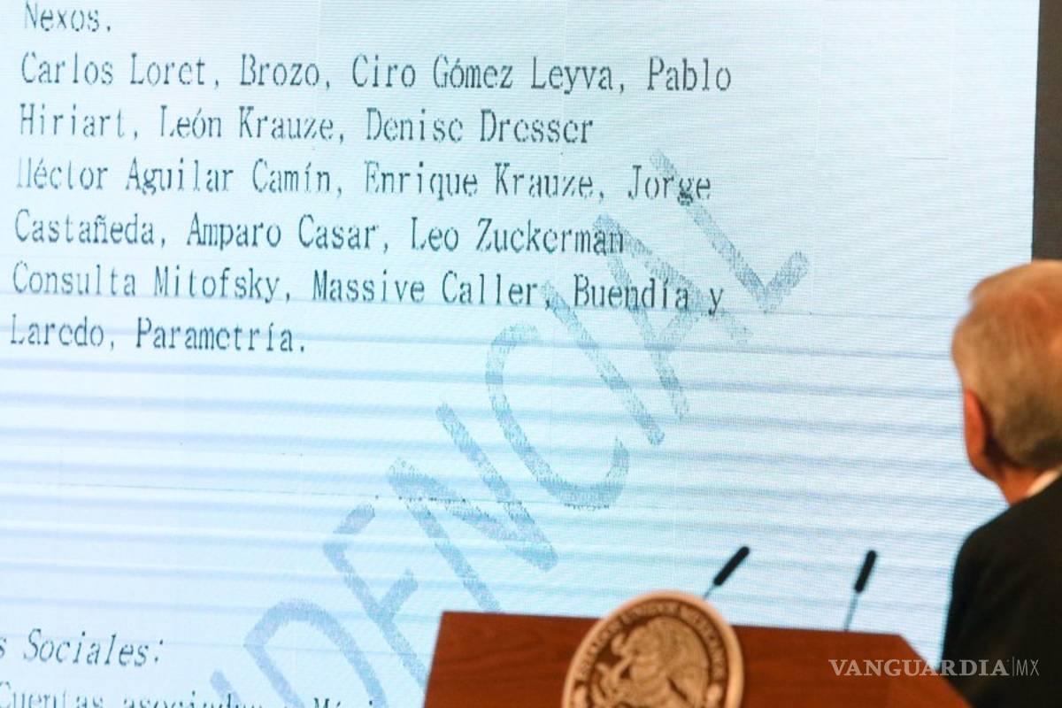 'Dan pena ajena' AMLO responde a intelectuales por desplegado en su contra