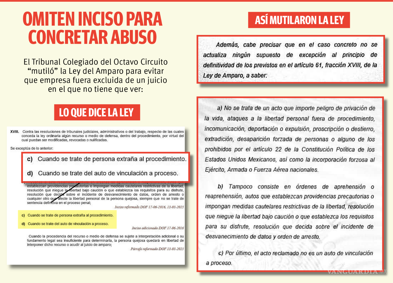 $!Caso Vanguardia: Tribunal mutila ley para frenar amparo