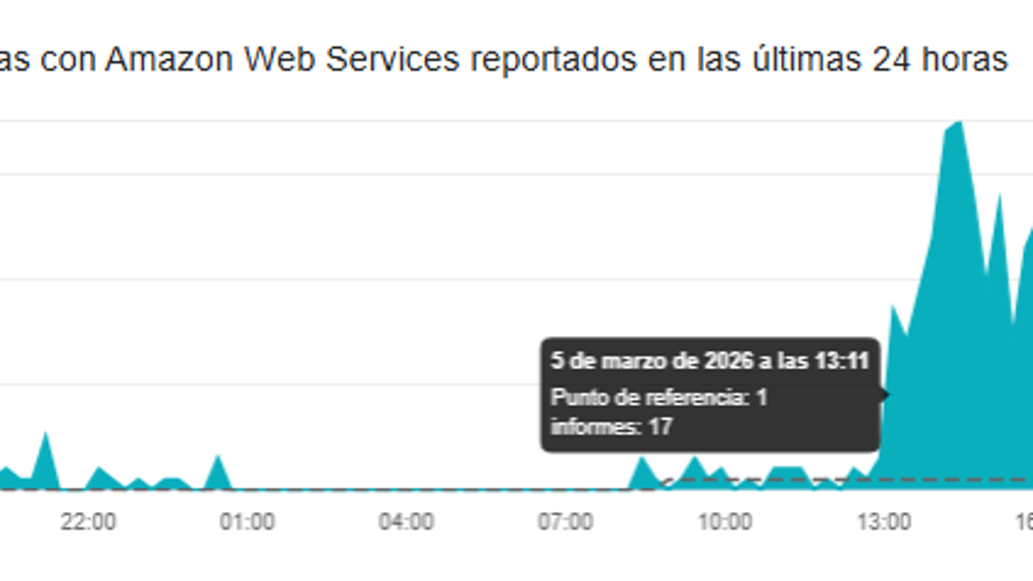 $!Amazon sufrió fallas HOY, 5 de marzo: usuarios no pueden comprar en app y sitio web