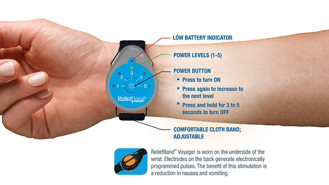 $!Los mejores gadgets y tech del CES 2016