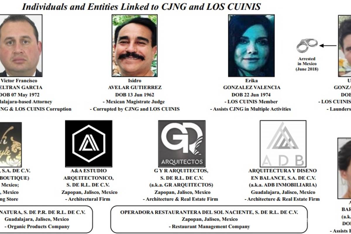México y Estados Unidos van por los principales operadores financieros del Cártel Jalisco Nueva Generación