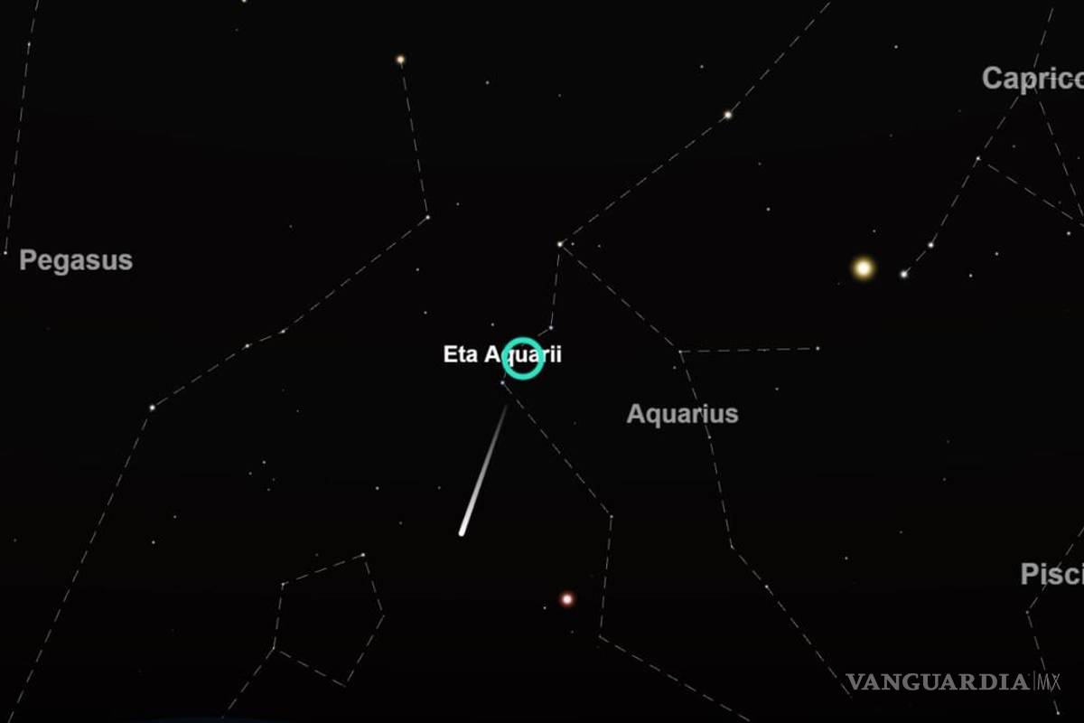 El punto máximo de la lluvia de estrellas de Eta Acuáridas podrá apreciarse en Coahuila