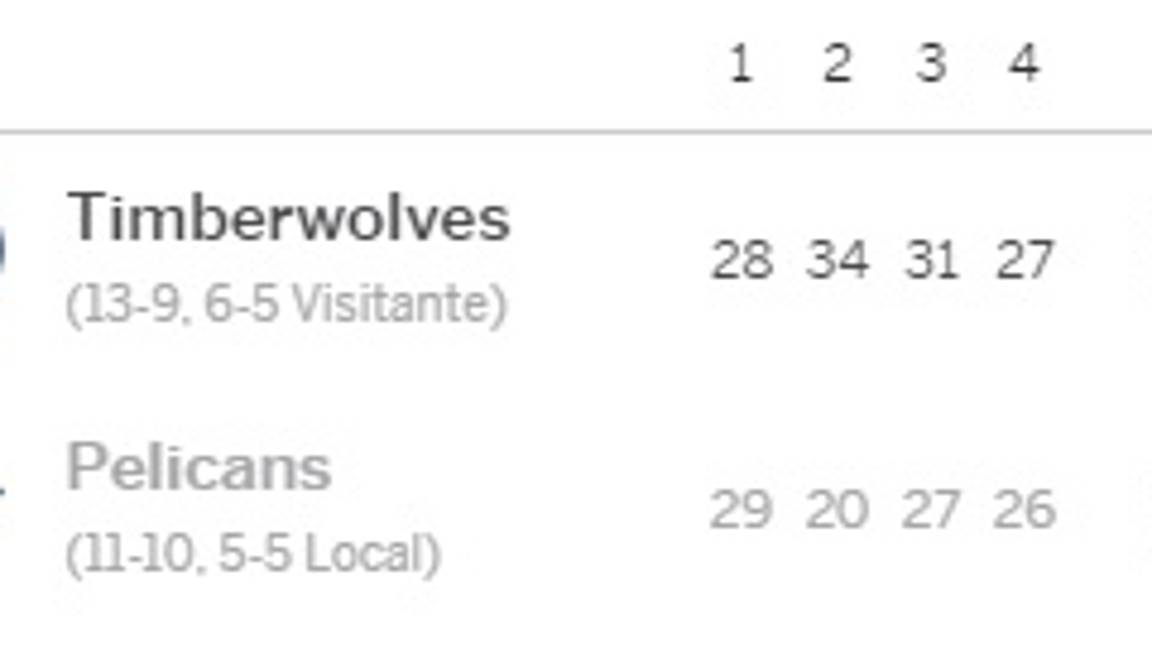 $!Warriors sufren de más para superar en tiempo extra a los Lakers