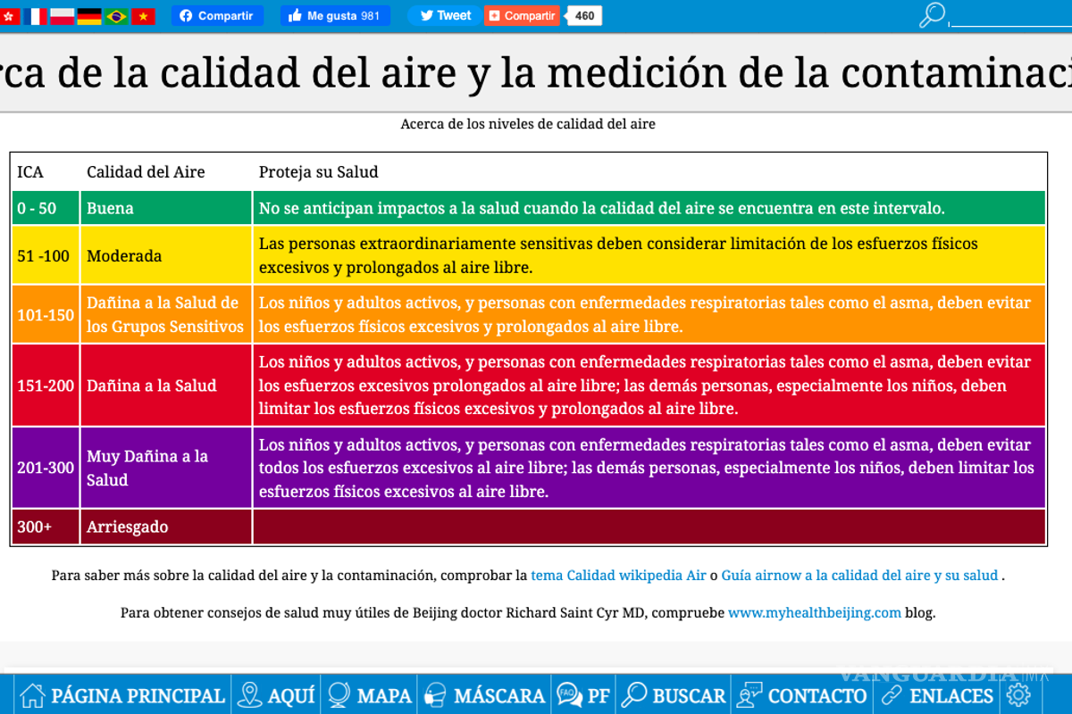 $!En cuanto publicaron que se colocó la nueva estación de monitoreo, los resultados cambiaron y coincidieron en una calidad del aire “moderada”.