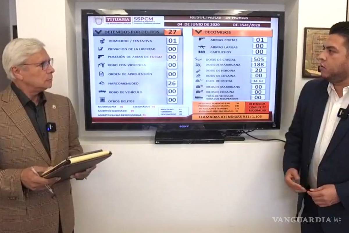 'Calladito te ves menos feíto', responde Jaime Bonilla a Donald Trump