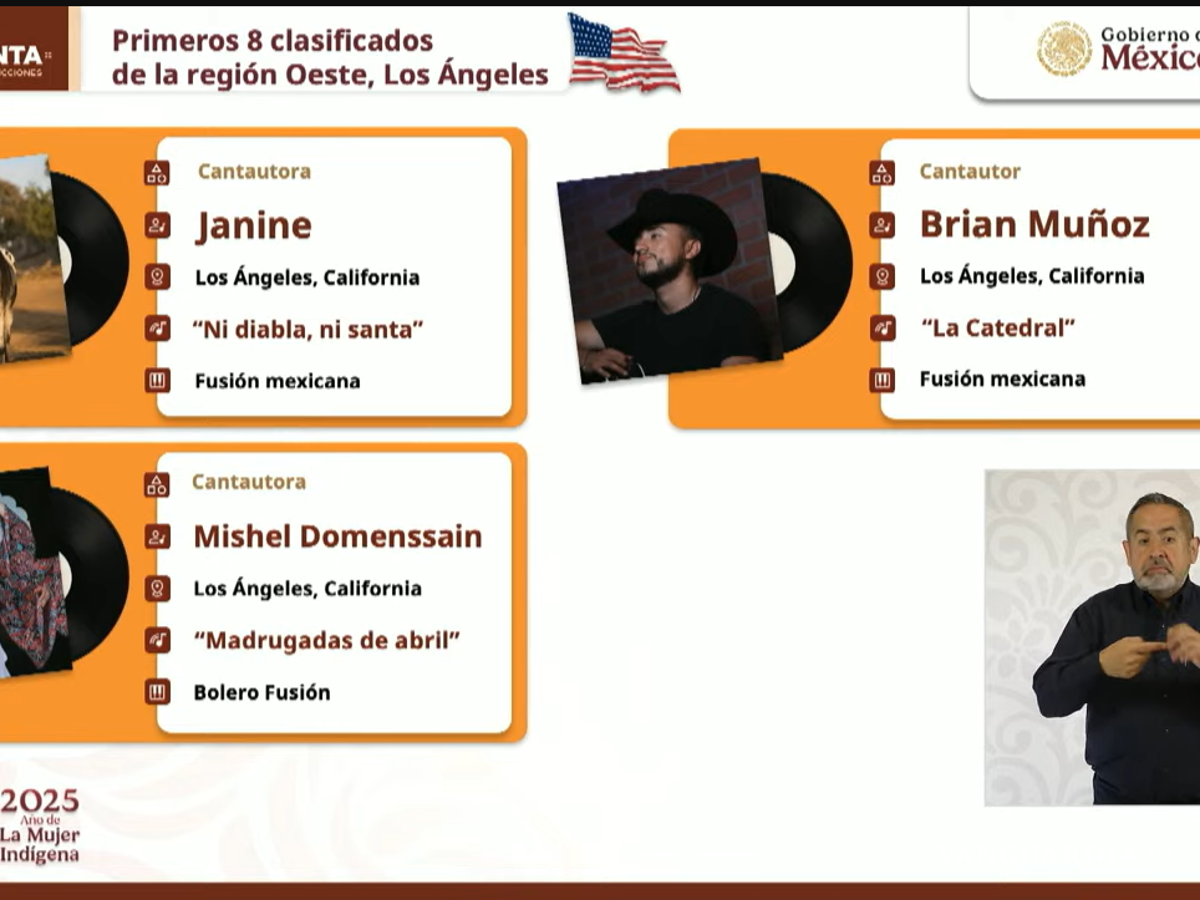 $!México Canta anuncia más semifinalistas desde la región Oeste de Estados Unidos