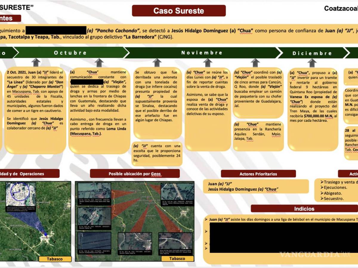 $!Las mismas autoridades detallaron cronológicamente los planes de La Barredora con el Tren Maya.