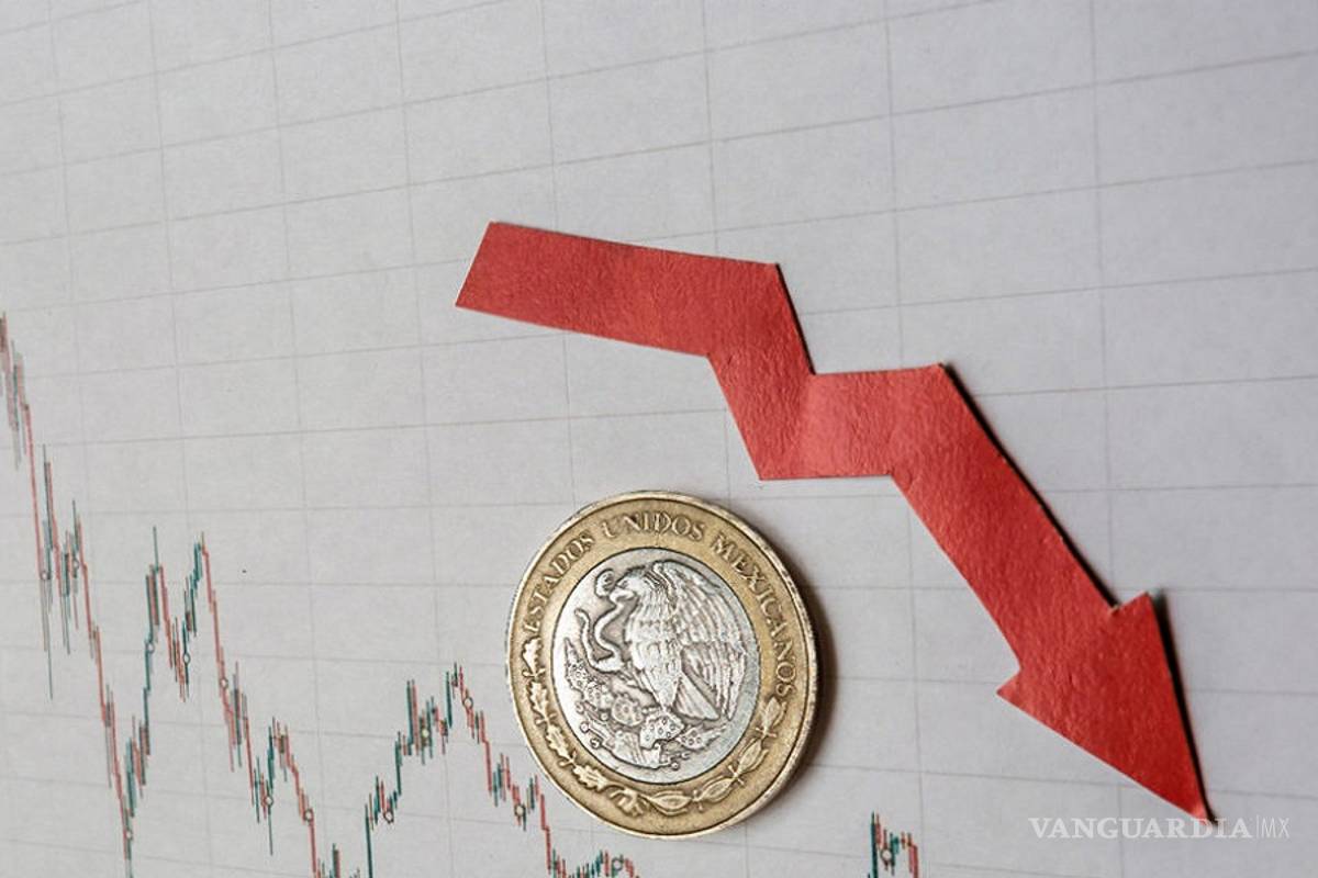 Primer trimestre de 2021: México, una economía estancada