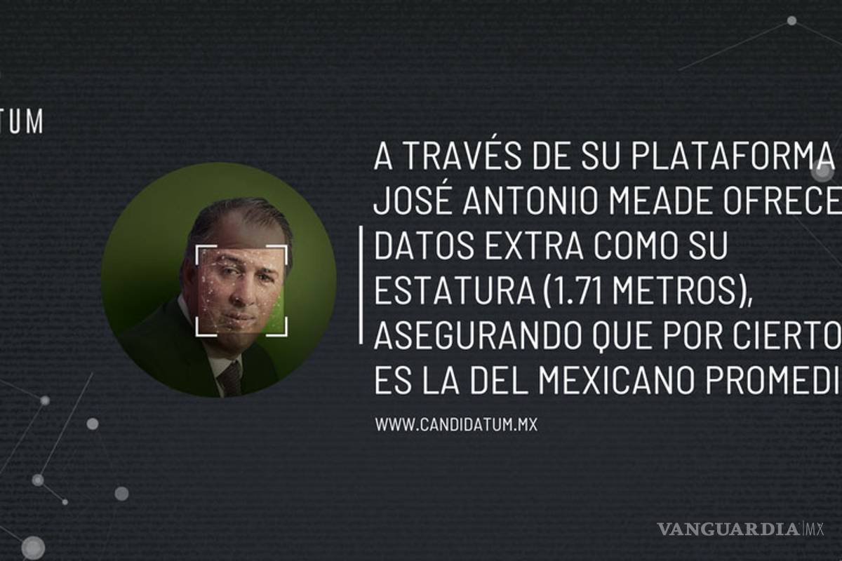 En datos que no aportan a propuestas: Meade no sabe ni la estatura promedio del mexicano #Candidatum