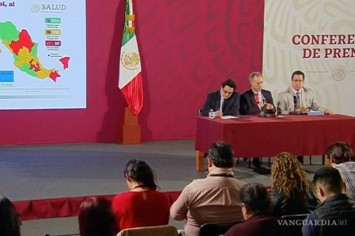 Confusión ‘no racional’ de Bukele, presidente de El Salvador, fue por viajeros con cubrebocas: López-Gatell