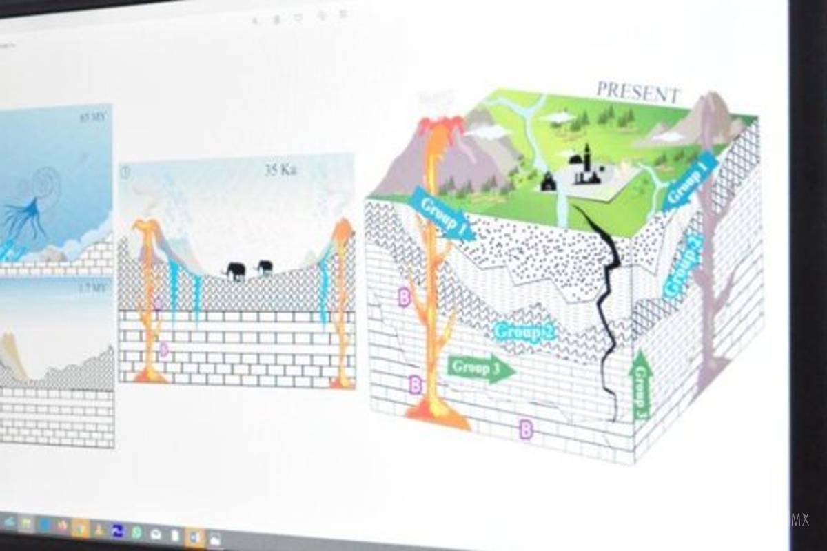 Científicos mexicanos encontraron agua subterránea de 35 mil años de antigüedad