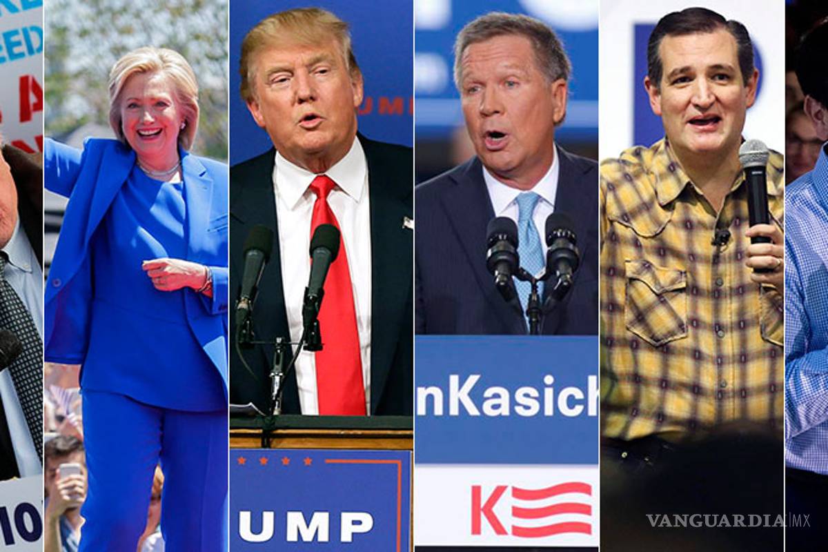 Lo que debes saber del Super Tuesday o 'supermartes' en EU